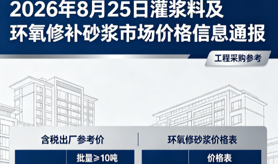 同德2026年8月25日灌浆料及环氧修补砂浆市场价格信息通报